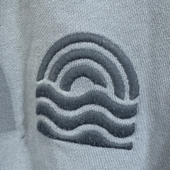 Goodfellow & Co Light Blue Crewneck Sweater Small - Picture 3 of 4